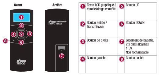 Transformateur 1 sortie pour éclairage led de pergola (TRFOLED24V)