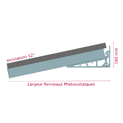 Mahina encombre dimensions