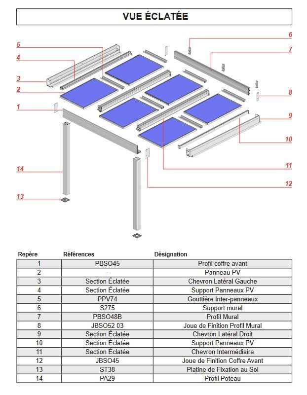 Vue éclatée de la pergola solaire MANIHI