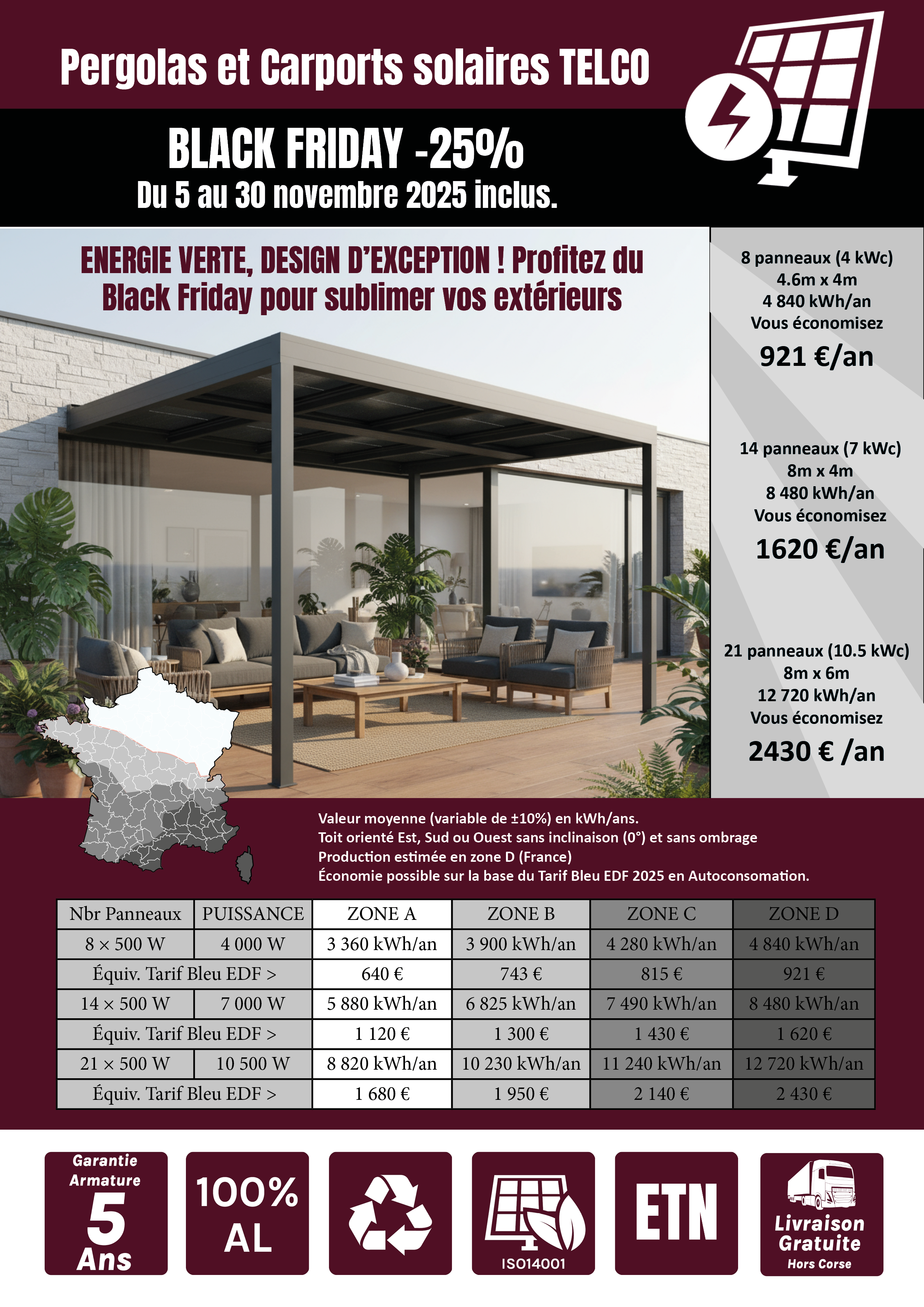 PROMO BLACKFRIDAY 2025